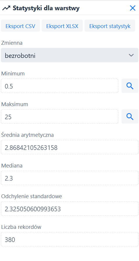 Statystyki dla warstwy