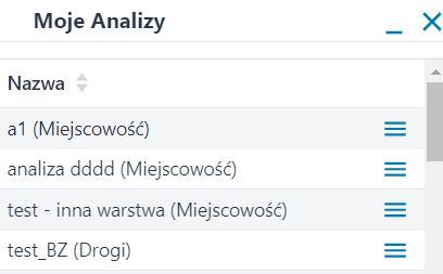 Okno ‘Moje Analizy’