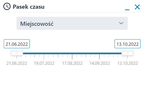 Pasek czasu