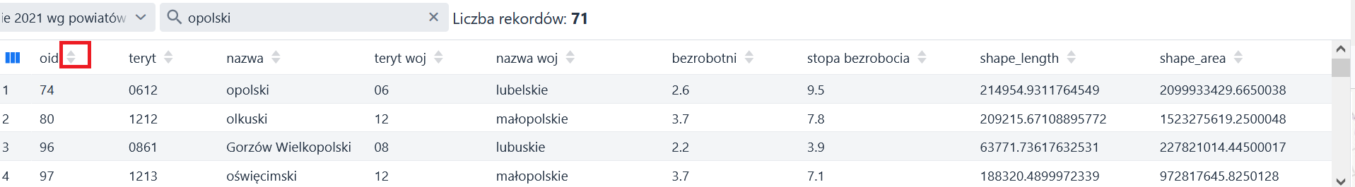 Tabela - sortowanie wyników tabeli