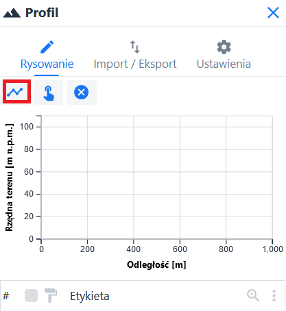 Profil - rysownie linii profilu
