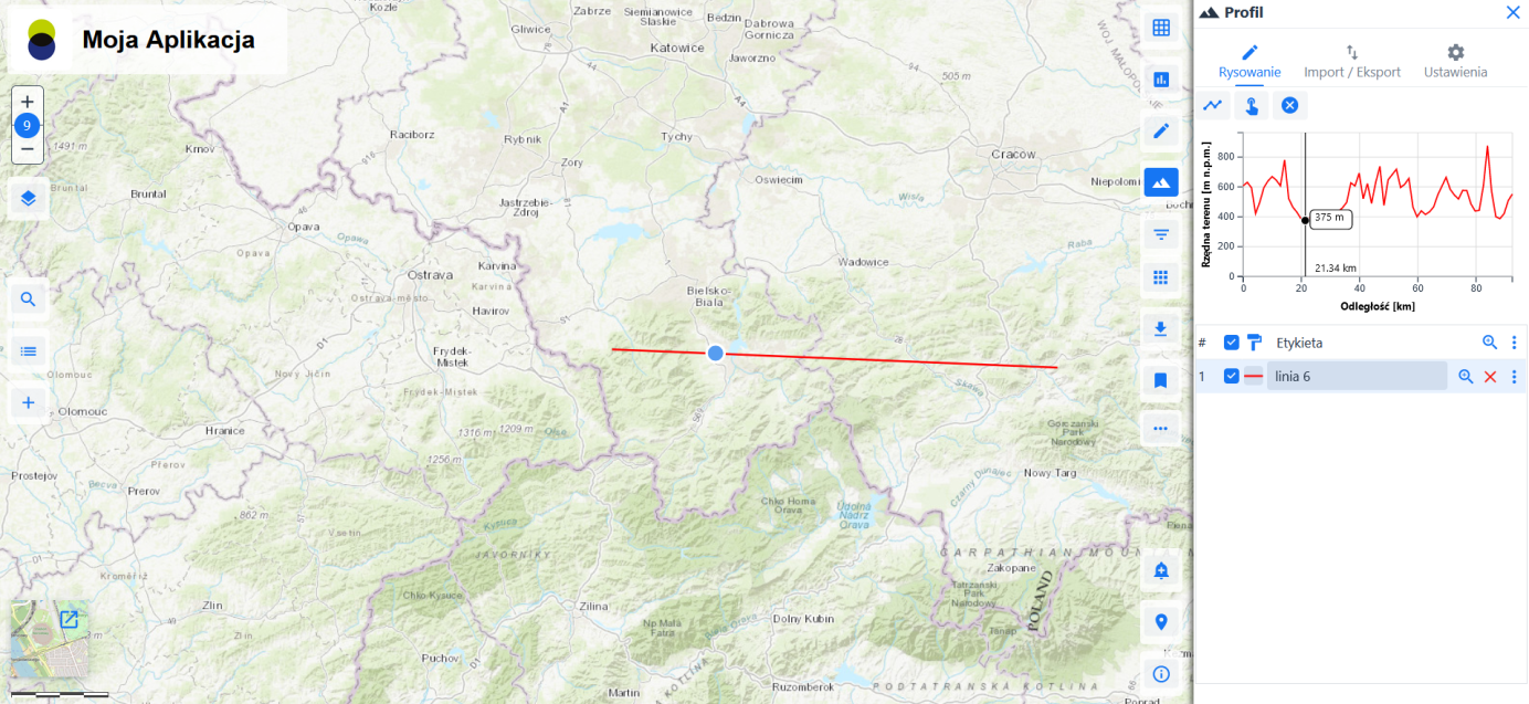 Profil terenu - użycie